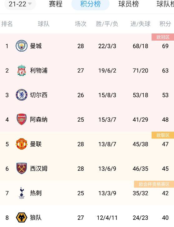 事件U23亚洲杯抽签：国奥与日本、韩国、阿联酋同组北京时间17点，2024年U23亚洲杯抽签在卡塔尔多哈举行，16支球队将争夺U23亚洲杯的冠军，前三名球队直通2024巴黎奥运会，第四名将获得与非足联球队进行附加赛争夺奥运会名额的机会。